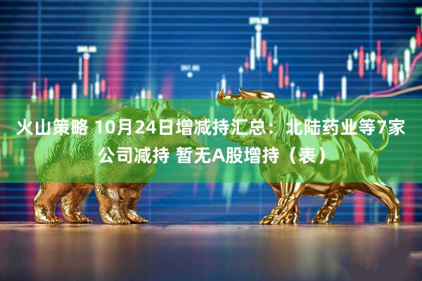 火山策略 10月24日增减持汇总：北陆药业等7家公司减持 暂无A股增持（表）