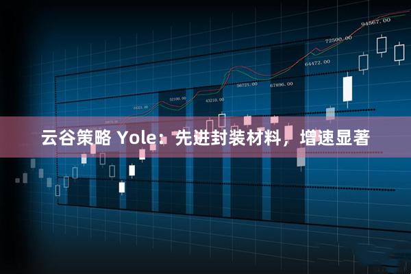 云谷策略 Yole：先进封装材料，增速显著