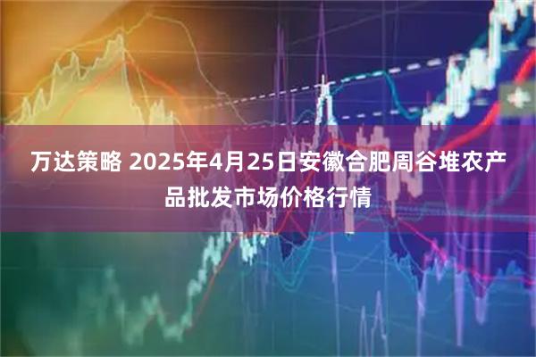 万达策略 2025年4月25日安徽合肥周谷堆农产品批发市场价格行情