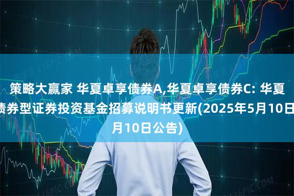策略大赢家 华夏卓享债券A,华夏卓享债券C: 华夏卓享债券型证券投资基金招募说明书更新(2025年5月10日公告)
